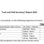 The Outgoing Track and Field Secretary’s Report on 2023