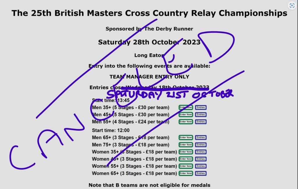 CANCELLED The 25th British Masters Cross Country Relay Championships